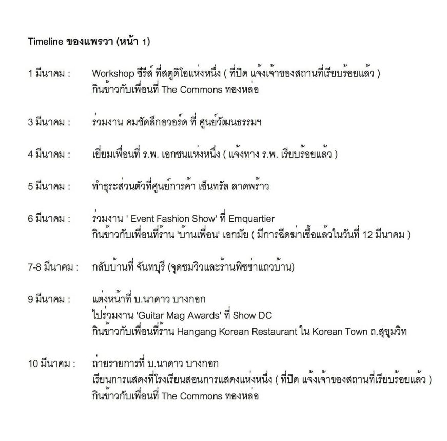  อัพเดท Timeline ของแพรวา ดาราสาวผู้ติดเชื้อโควิด19