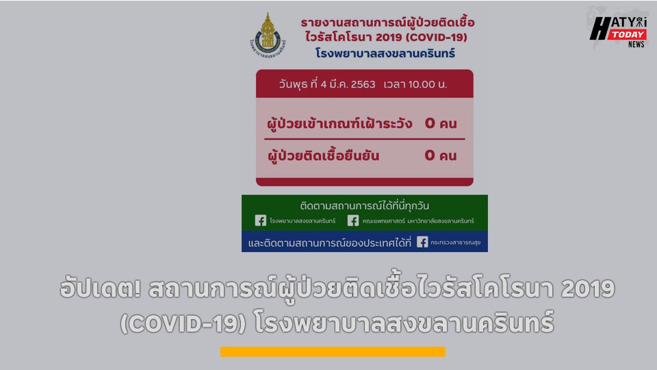 อัปเดต! สถานการณ์ผู้ป่วยติดเชื้อไวรัสโคโรนา 2019 (COVID-19) โรงพยาบาลสงขลานครินทร์