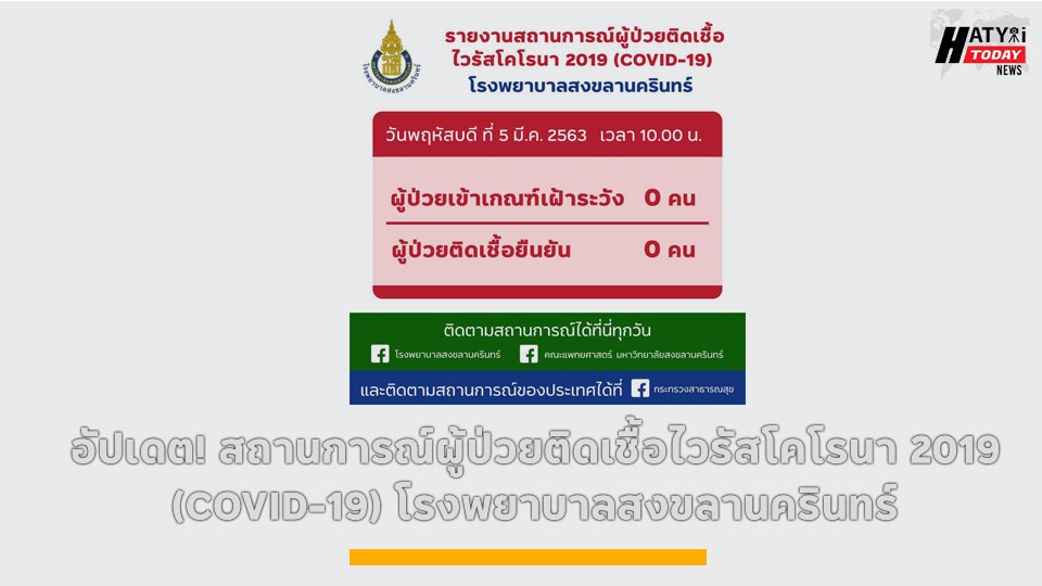 อัปเดต! สถานการณ์ผู้ป่วยติดเชื้อไวรัสโคโรนา 2019 (COVID-19) โรงพยาบาลสงขลานครินทร์