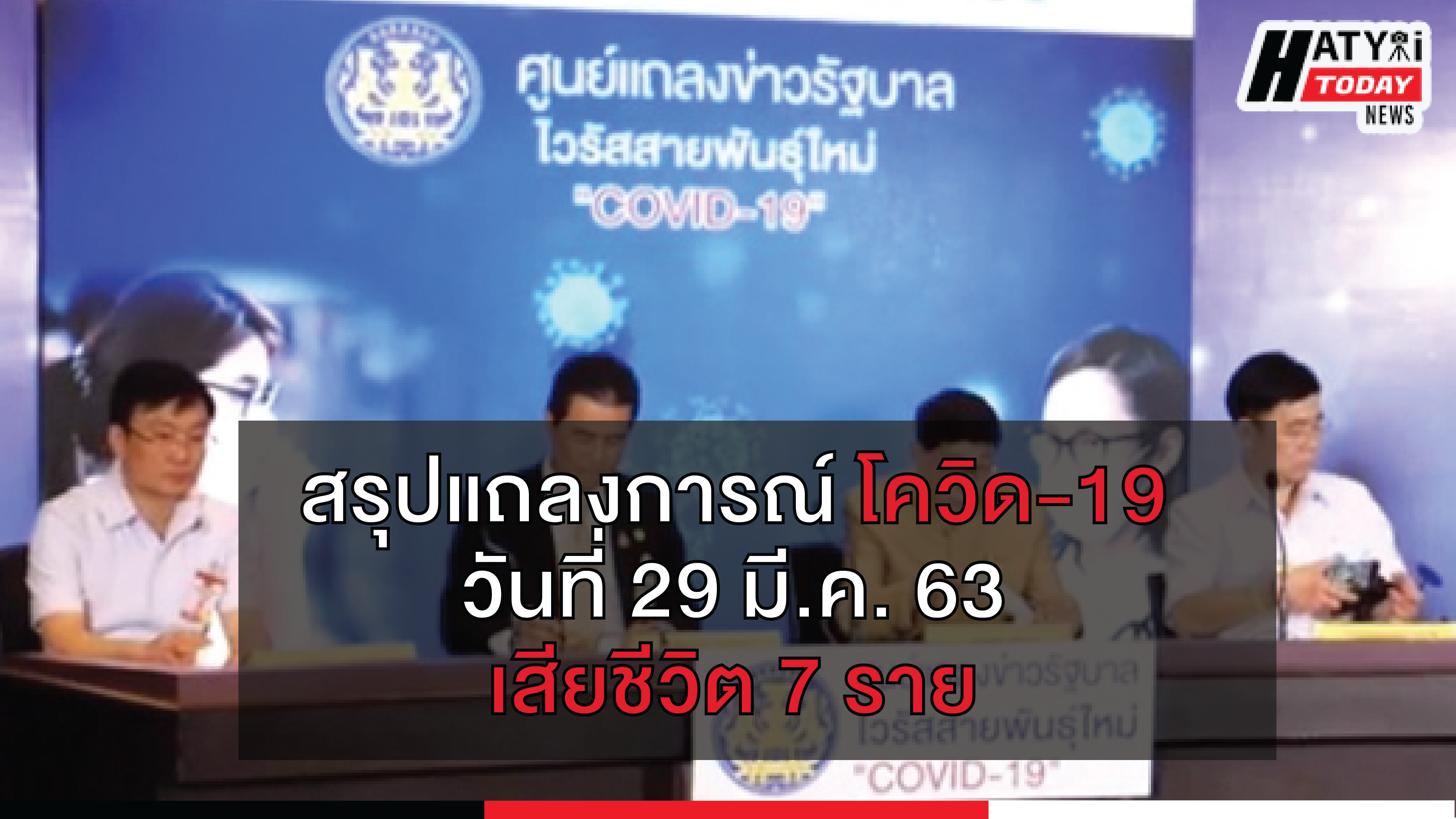 สรุปสถานการณ์ โควิด-19 วันที่ 29 มี.ค. 63 ติดเชื้อสะสม 1,388 ราย เสียชีวิตแล้ว 7 ราย