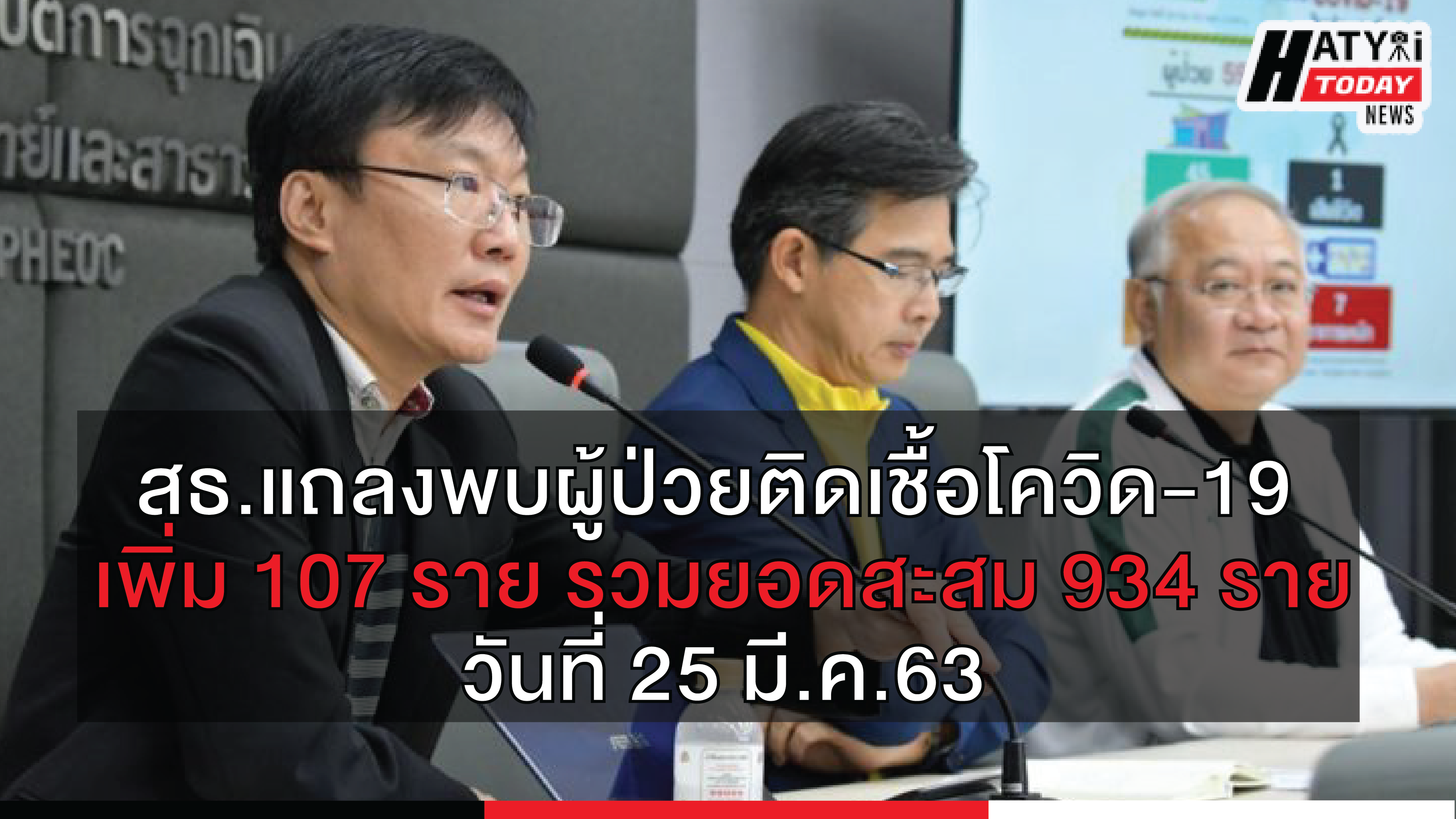 สรุปสถานการณ์ โควิด-19 ประจำวันที่ 25/03/2563