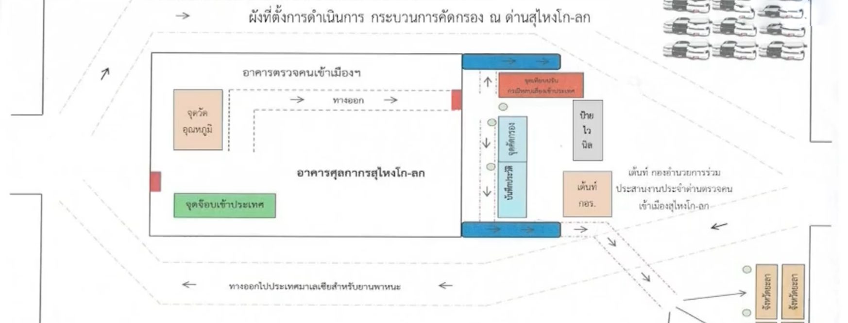 แม่ทัพภาค 4 ติดตามสถานการณ์ผู้เดินทางกลับมาจากประเทศมาเลเซีย 