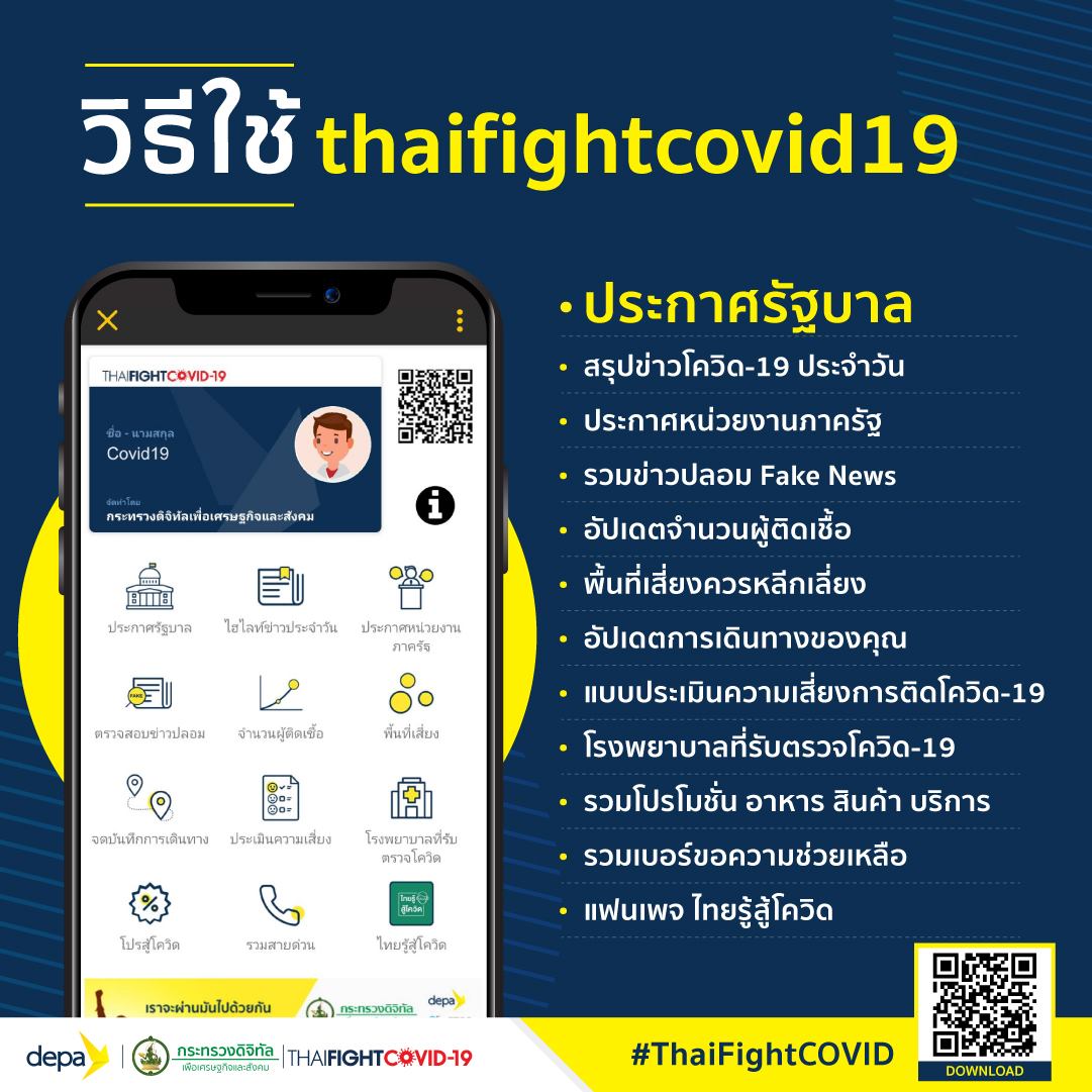 ThaiFightCOVID.depa.or.th