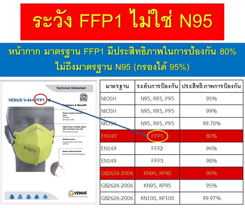 หน้ากากอนามัย