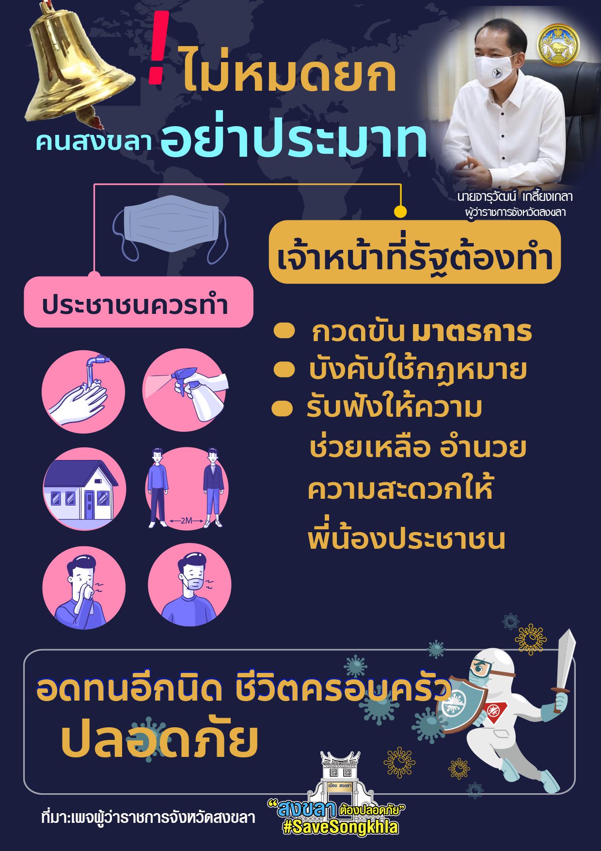 ผู้ว่าฯ สงขลาย้ำ ปชช.สงขลา อย่าประมาทกับสถานการณ์ในตอนนี้