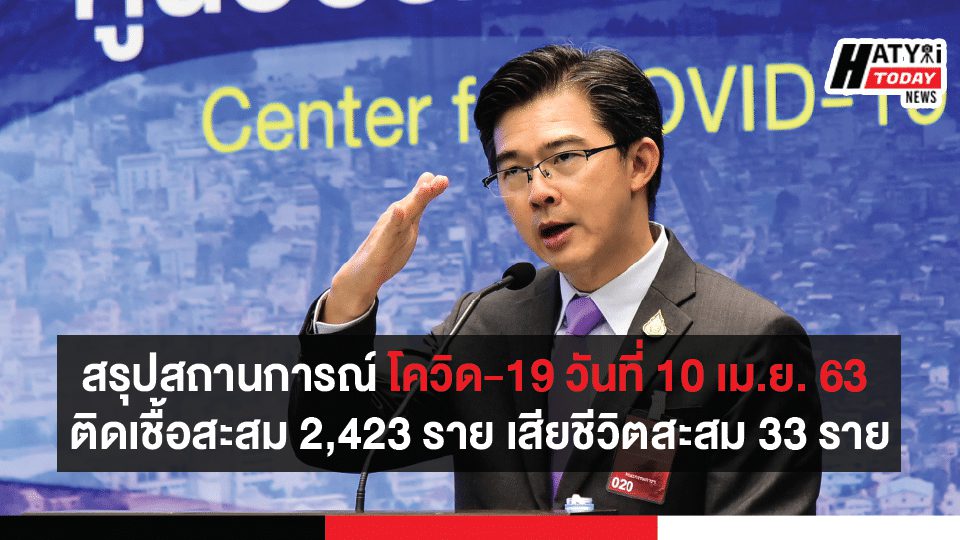 สรุปสถานการณ์ โควิด-19 วันที่ 10 เม.ย. 63 ติดเชื้อสะสม 2,423 ราย เสียชีวิตสะสม 33 ราย