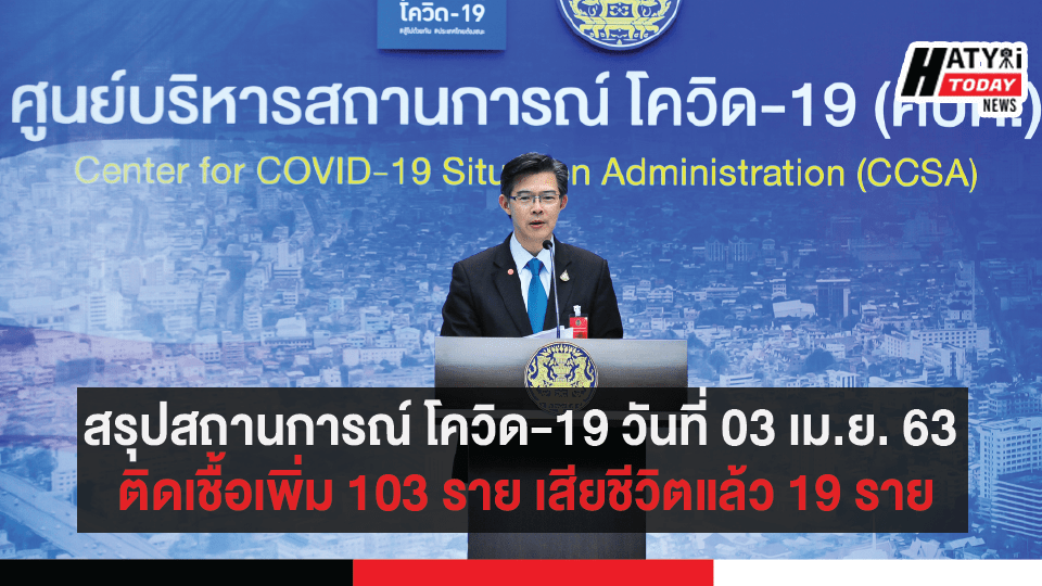 สรุปสถานการณ์ โควิด-19 วันที่ 03 เม.ย. 63 ติดเชื้อสะสม 1,978 ราย เสียชีวิตสะสม 19 ราย