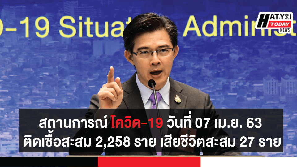 สรุปสถานการณ์ โควิด-19 วันที่ 07 เม.ย. 63 ติดเชื้อสะสม 2,258 ราย เสียชีวิตสะสม 27 ราย