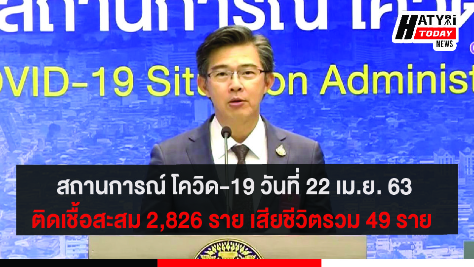 สถานการณ์ โควิด-19 วันที่ 22 เม.ย. 63 ติดเชื้อสะสม 2,826 ราย เสียชีวิตสะสม 49 ราย