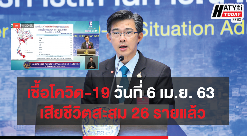 โควิด19