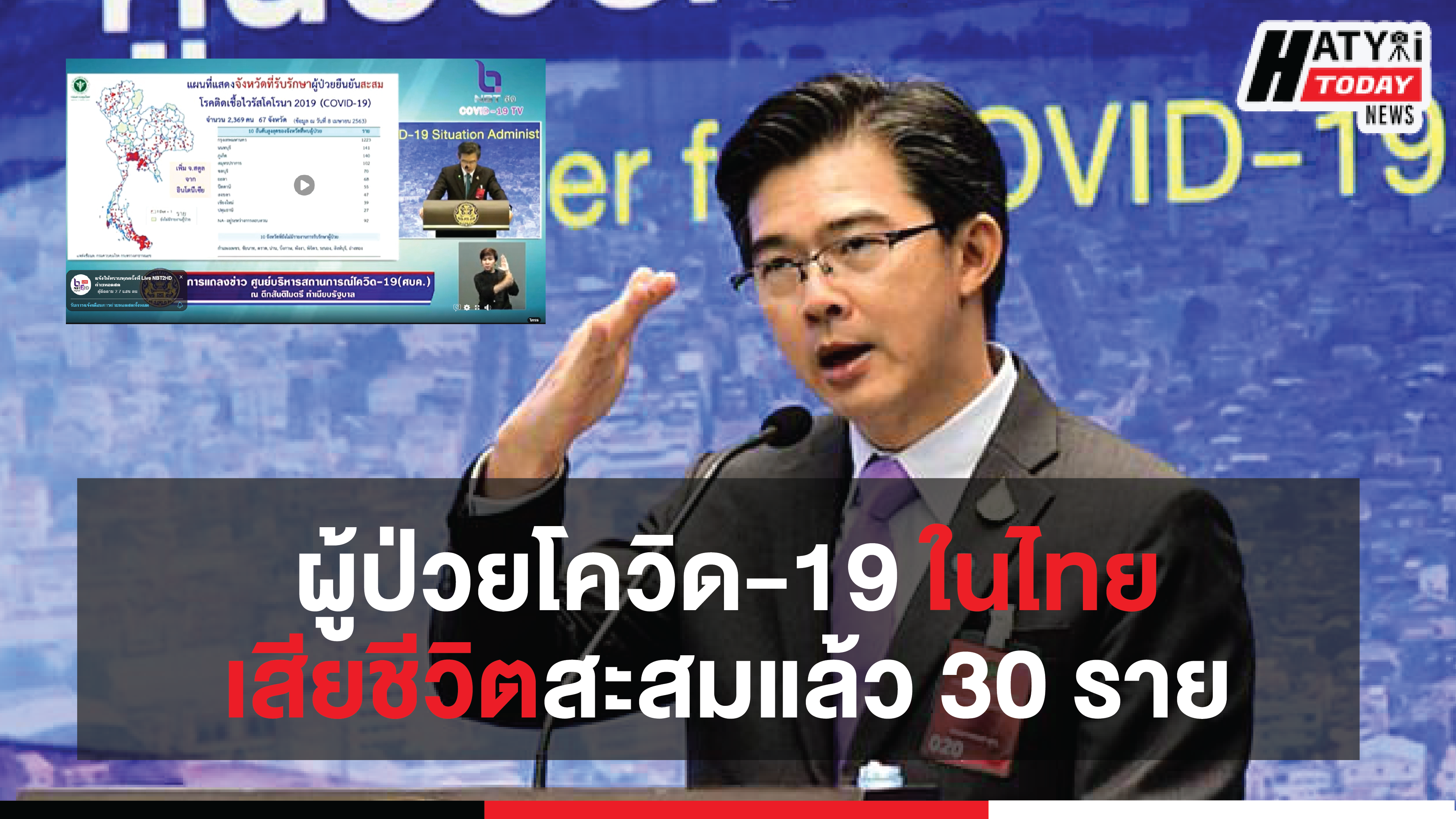 สรุปสถานการณ์ โควิด-19 วันที่ 08 เม.ย. 63 ติดเชื้อสะสม 2,369 ราย เสียชีวิตสะสม 30 ราย