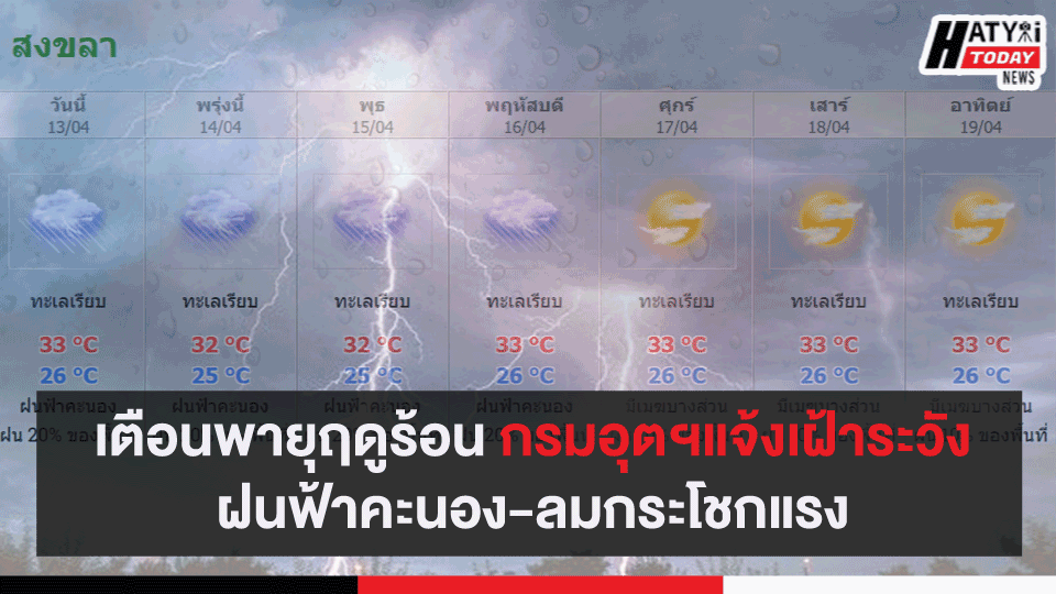 เตือนพายุฤดูร้อน กรมอุตฯแจ้งเฝ้าระวังฝนฟ้าคะนอง-ลมกระโชกแรง