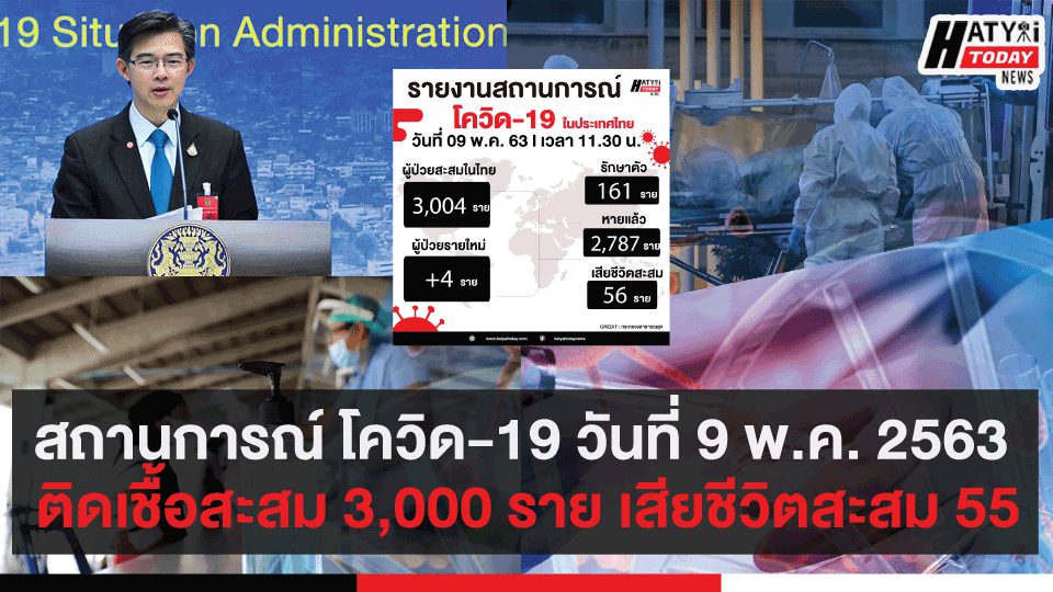 สถานการณ์ โควิด-19 วันที่ 9 พ.ค. 2563