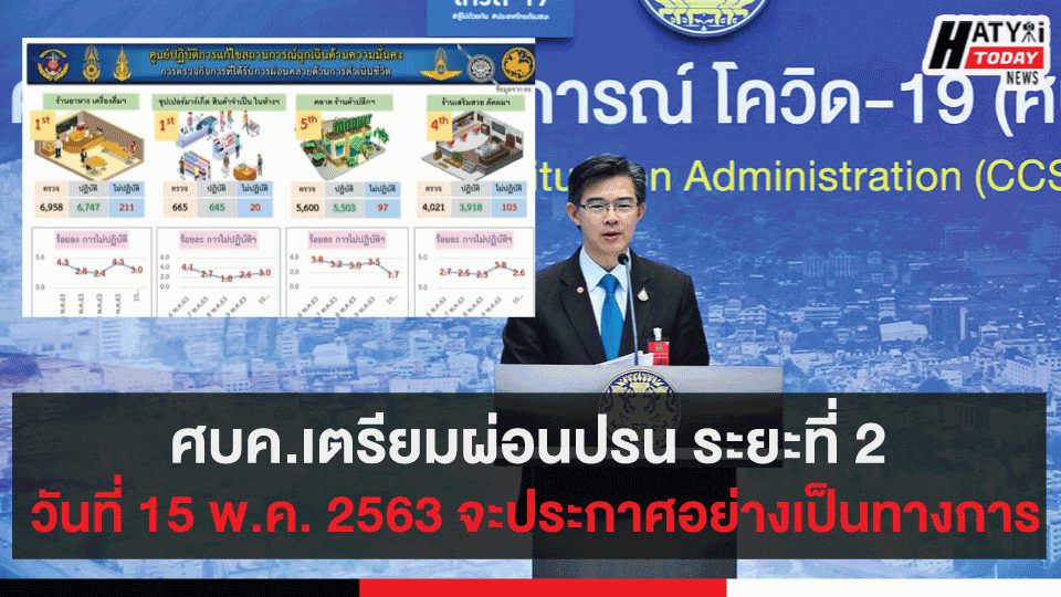 ศบค.เตรียมผ่อนปรน ระยะที่ 2 วันที่ 15 พ.ค. 2563 จะประกาศอย่างเป็นทางการ