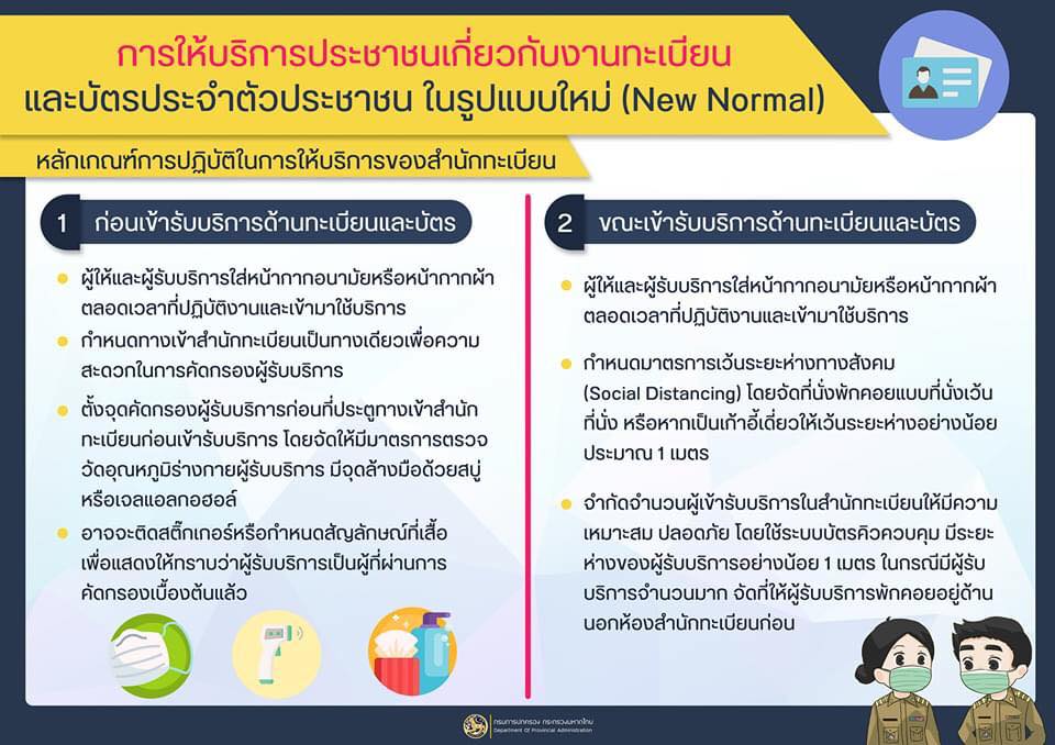 กรมการปกครอง ปรับรูปแบบให้บริการงานทะเบียนและบัตรประจำตัวประชาชนแบบ “New Normal“