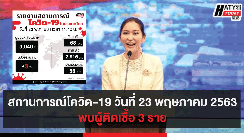 สถานการณ์โควิด-19 วันที่ 23 พฤษภาคม 2563