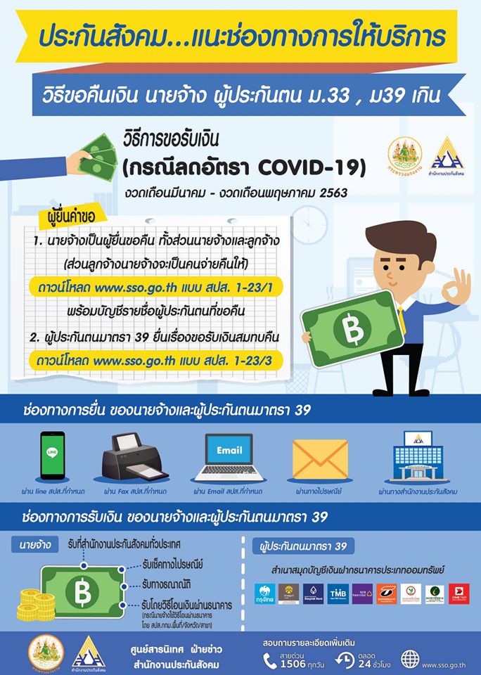  แนะนำช่องทางการให้บริการของประกันสังคม