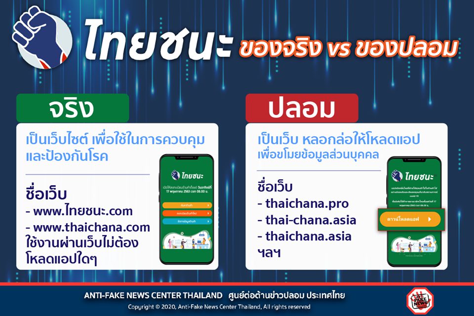 โควิด-19