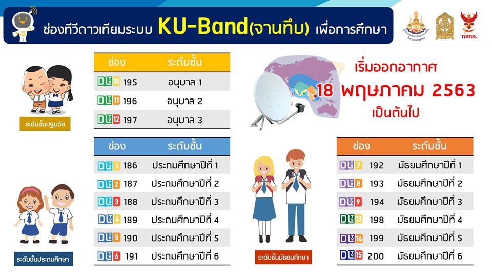 โควิด-19