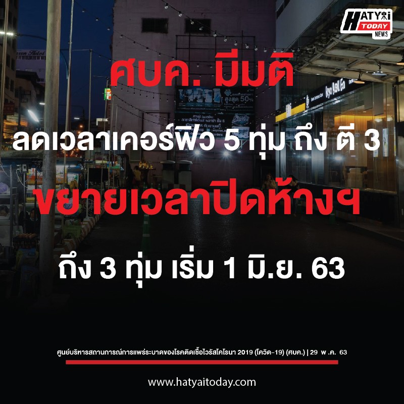 ศบค.เผยกิจกรรมที่ได้รับการผ่อนคลาย จาการผ่อนปรนระยะที่ 3