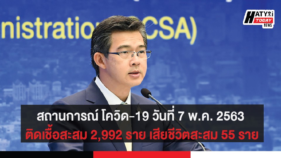 สถานการณ์ โควิด-19 วันที่ 7 พ.ค. 2563