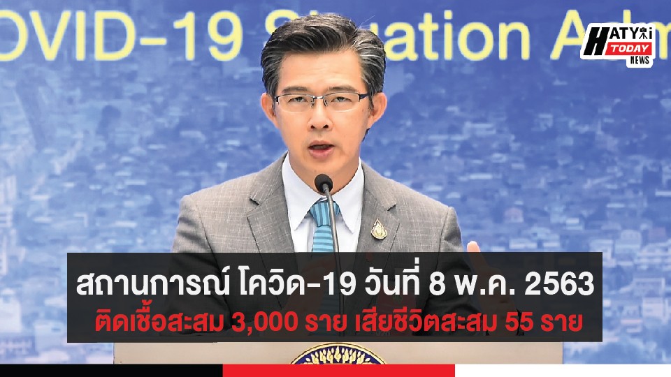 สถานการณ์ โควิด-19 วันที่ 8 พ.ค. 2563