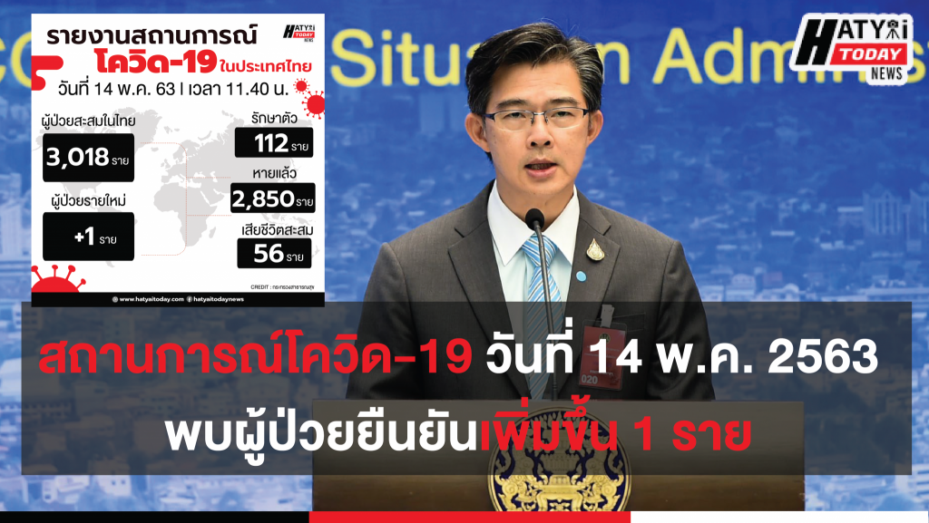 ปกข่าวแบบเว็บไซต์ 01