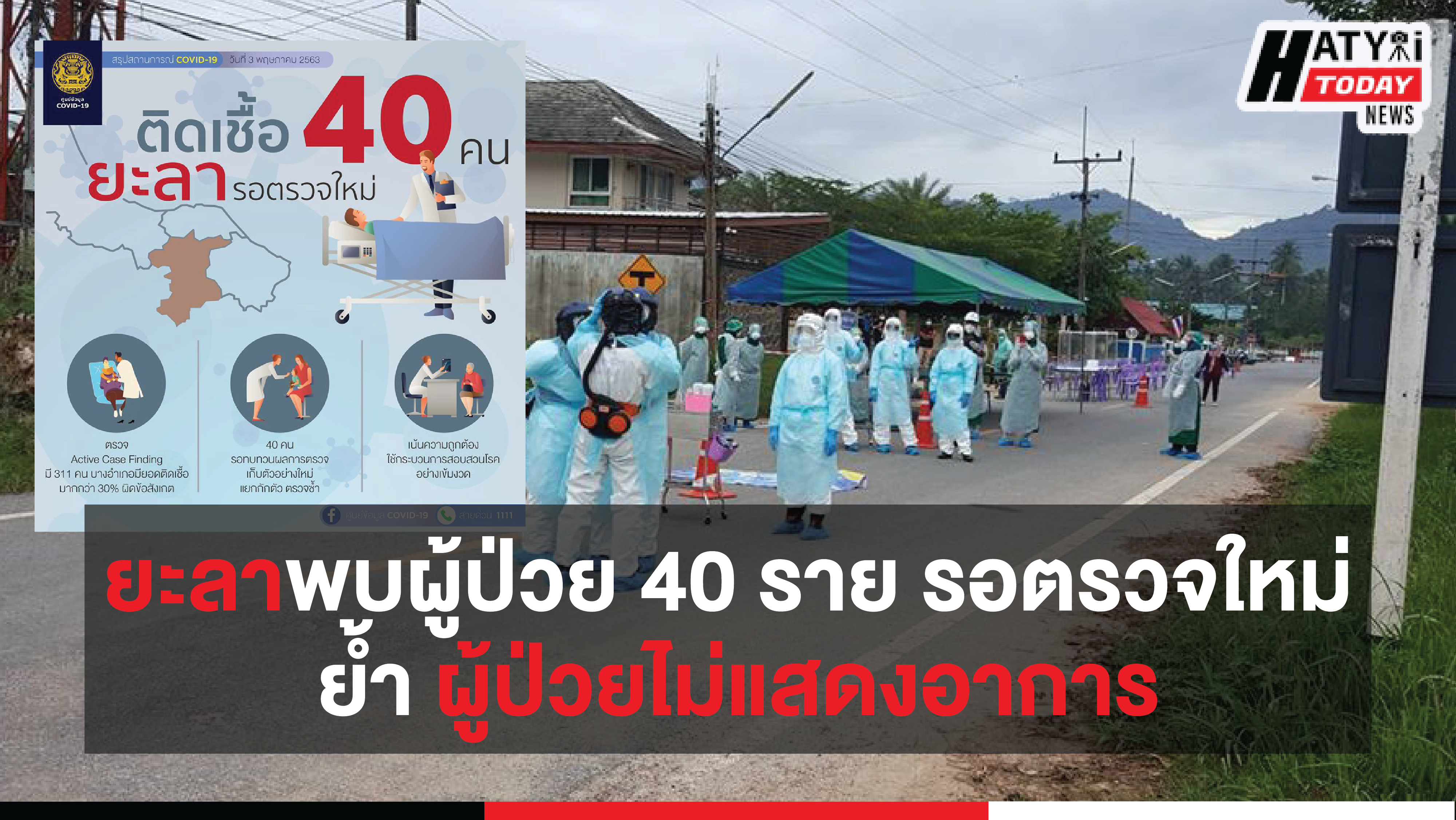 พบผู้ป่วยโควิด-19 เพิ่มขึ้นในจังหวัดยะลา 40 รายรอตรวจใหม่ ย้ำ ผู้ป่วยไม่แสดงอาการ