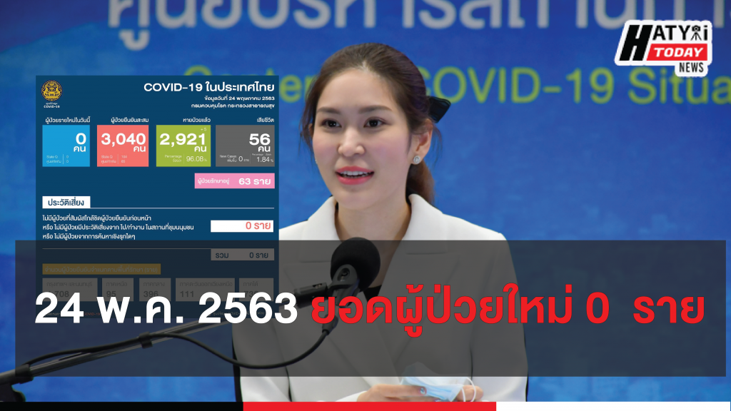 ปกข่าวแบบเว็บไซต์ 01