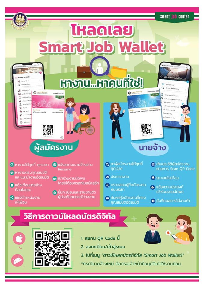 สนง.จัดหางานสงขลา เชิญชวน โหลดแอป Smart Job Wallet การหางานรูปแบบใหม่