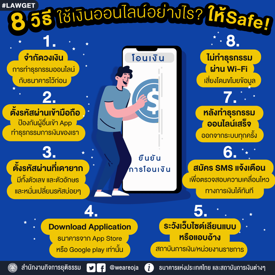 8 วิธี ใช้เงินออนไลน์อย่างไรให้ปลอดภัย ไร้โจรกรรม