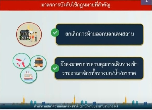 ศบค. ประกาศยกเลิกเคอร์ฟิว เริ่ม 15 มิถุนายน ยกเลิกการห้ามออกนอกเคหสถาน