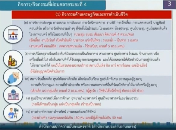 ศบค. ประกาศยกเลิกเคอร์ฟิว เริ่ม 15 มิถุนายน ยกเลิกการห้ามออกนอกเคหสถาน