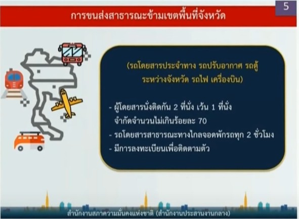 ศบค. ประกาศยกเลิกเคอร์ฟิว เริ่ม 15 มิถุนายน ยกเลิกการห้ามออกนอกเคหสถาน