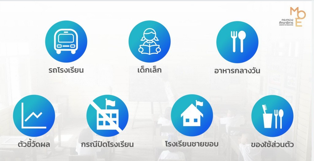 โรงเรียน