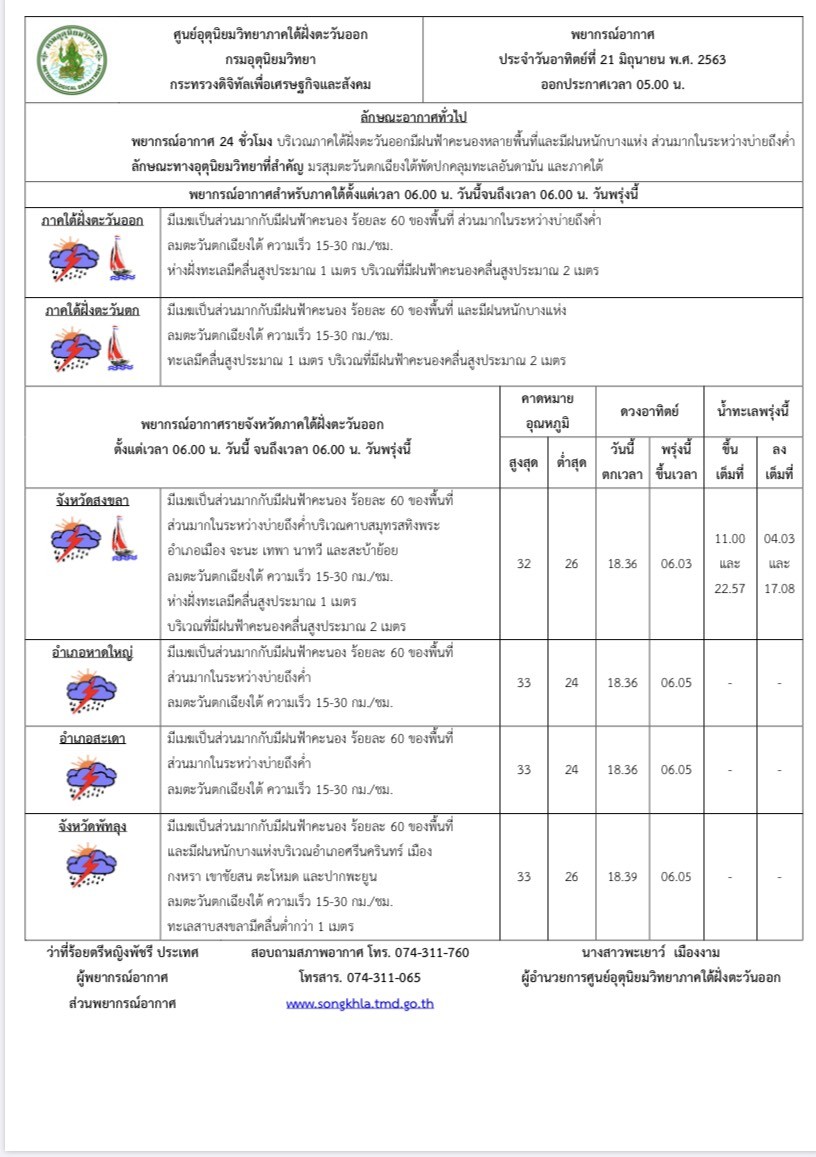 ทุเรียน