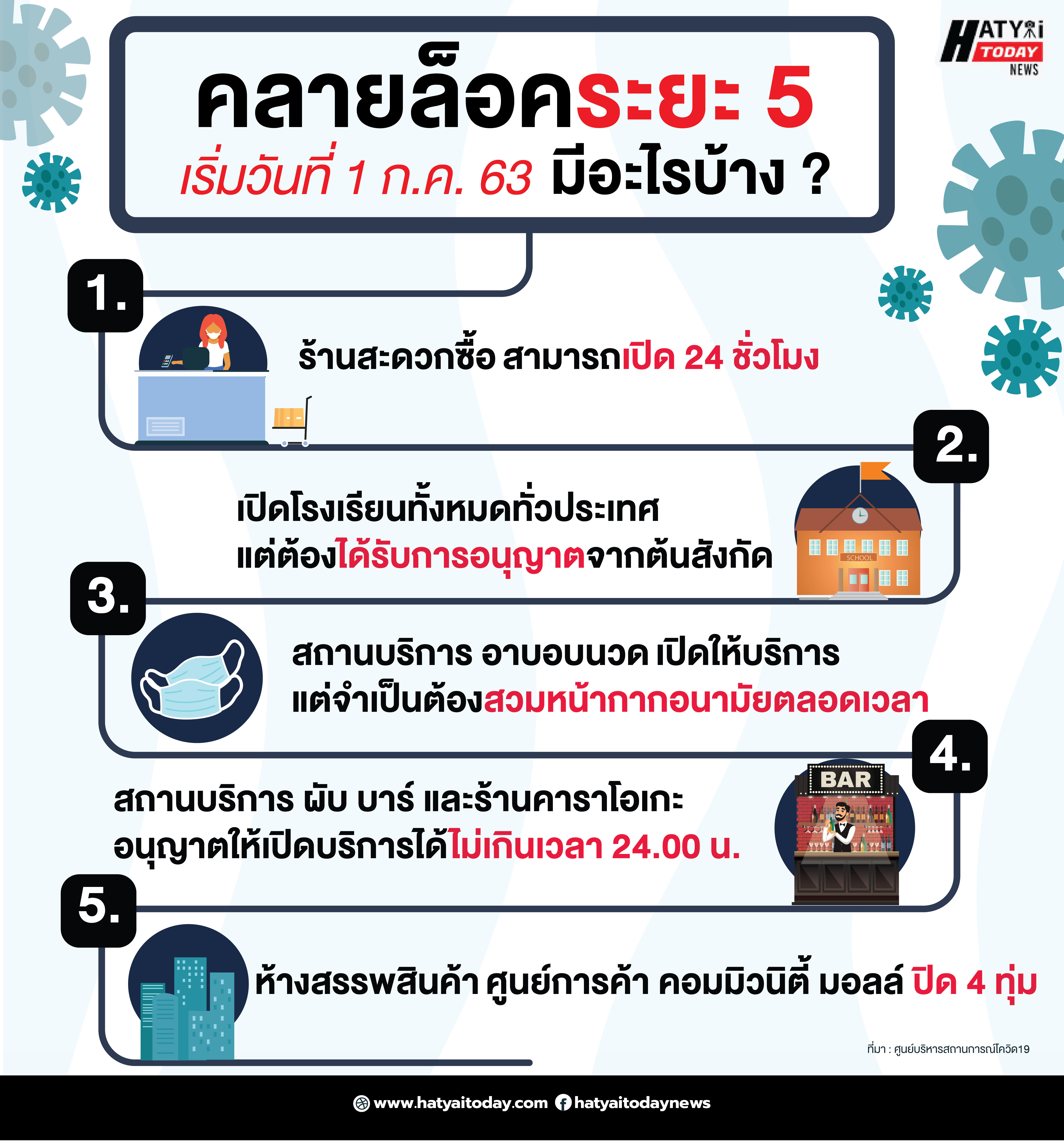 คลายล็อค 5