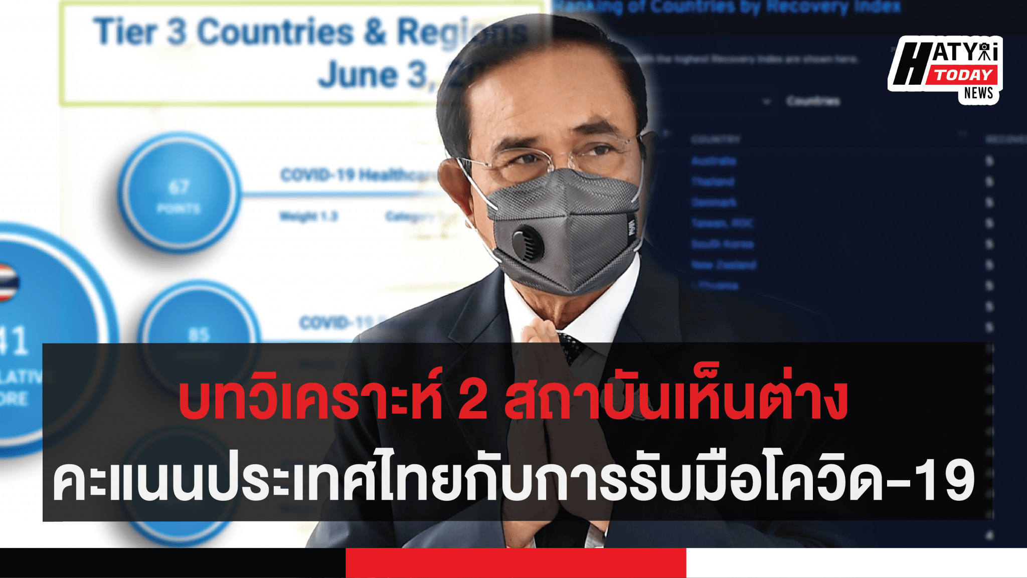 บทวิเคราะห์ 2 สถาบันเห็นต่างคะแนนประเทศไทยกับการรับมือโควิด-19