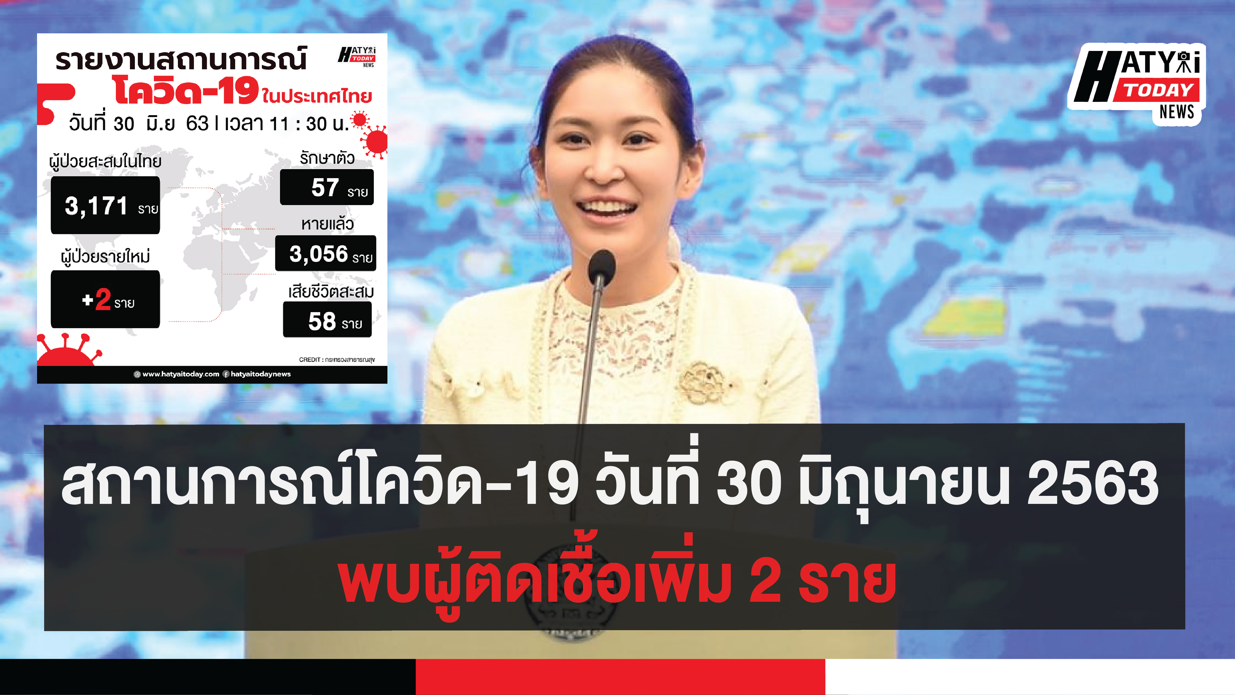 สถานการณ์โควิด-19 วันที่ 30 มิถุนายน 2563 พบผู้ติดเชื้อเพิ่ม 2 ราย