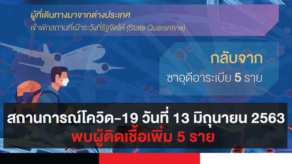 สถานการณ์โควิด-19 วันที่ 13 มิถุนายน 2563 พบผู้ติดเชื้อเพิ่ม 5 ราย