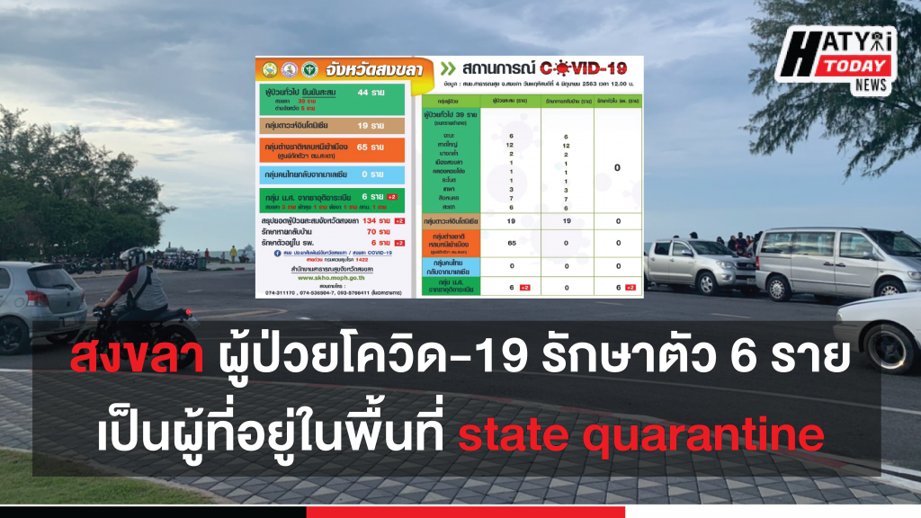 ปกข่าวแบบเว็บไซต์ 01