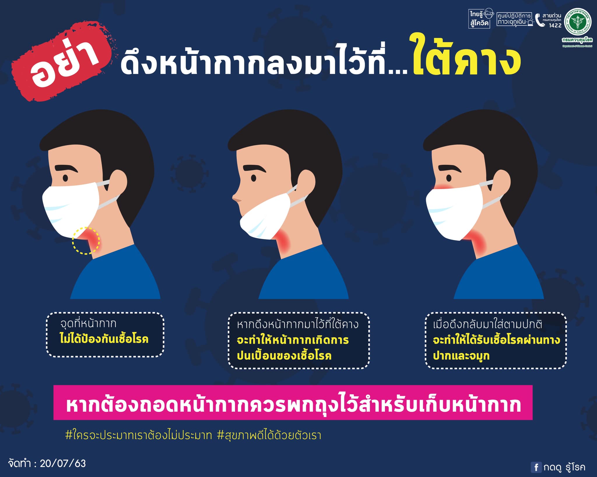 เตือนอย่าดึงหน้ากากลงมาไว้ที่ใต้คาง อาจได้รับเชื้อโรคง่ายขึ้น 
