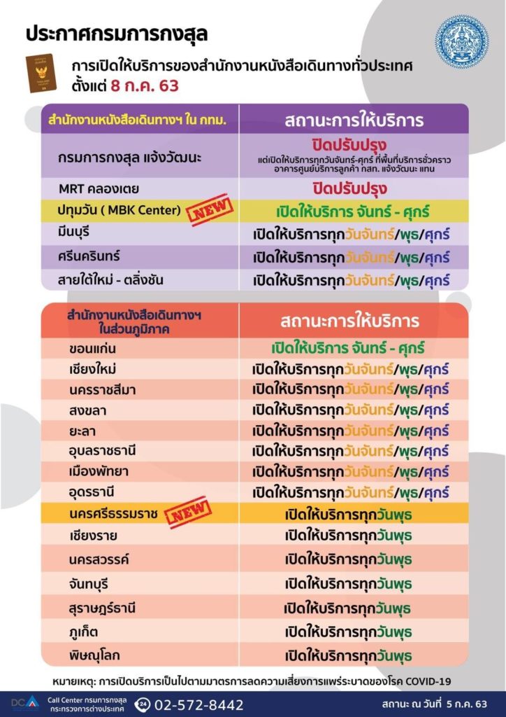 กรมการกงสุล พร้อมเปิดให้การบริการหนังสือเดินทางรุ่นใหม่ 8 กรกฎาคมนี้