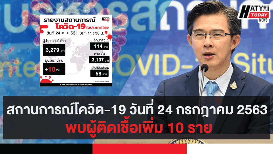 สถานการณ์โควิด-19 วันที่ 24 กรกฎาคม 2563 พบผู้ติดเชื้อเพิ่ม 10 ราย