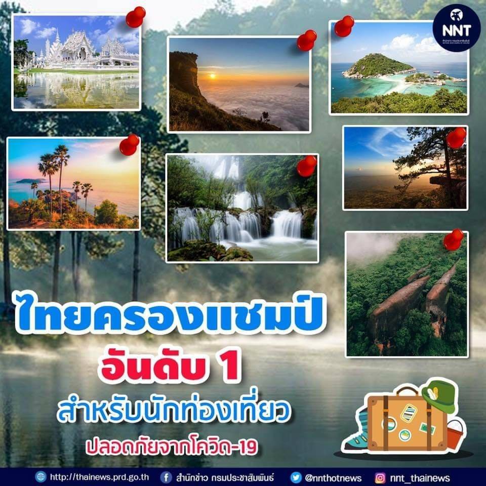 ไทยครองแชมป์อันดับ 1 ปลอดภัยจากโควิด-19 สำหรับนักท่องเที่ยว