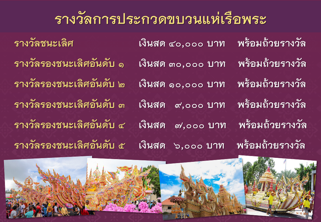 ประเพณีลากพระและตักบาตรเทโว วันที่ 3-4 ต.ค. 63