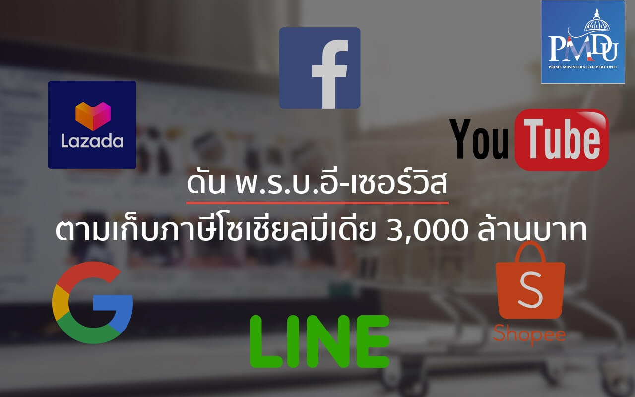 ลุงตู่เร่งเสนอร่างกฎหมายอี-เซอร์วิส เก็บภาษีโซเชียลมีเดียกว่า 3,000 ล้านบาท