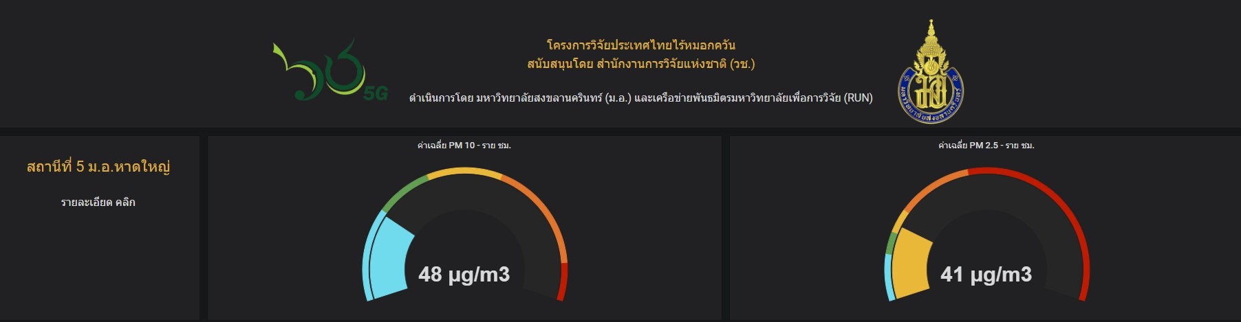 ควันหาดใหญ่