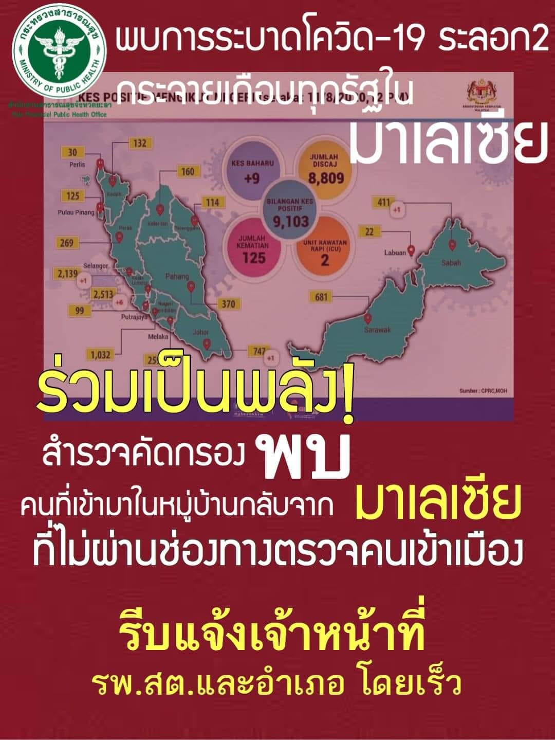  เจ้าหน้าที่ออกลาดตระเวนคุมเข้มแนวชายแดนไทย-มาเลเซีย ของจังหวัดสงขลา ป้องกันคนลักลอบเข้ามาโดยไม่ผ่านการตรวจ โควิด-19