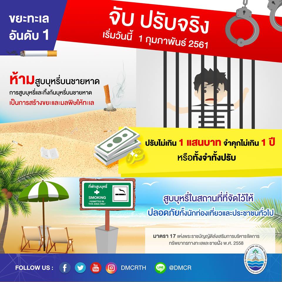 กรมทรัพยากรทางทะเลและชายฝั่ง 